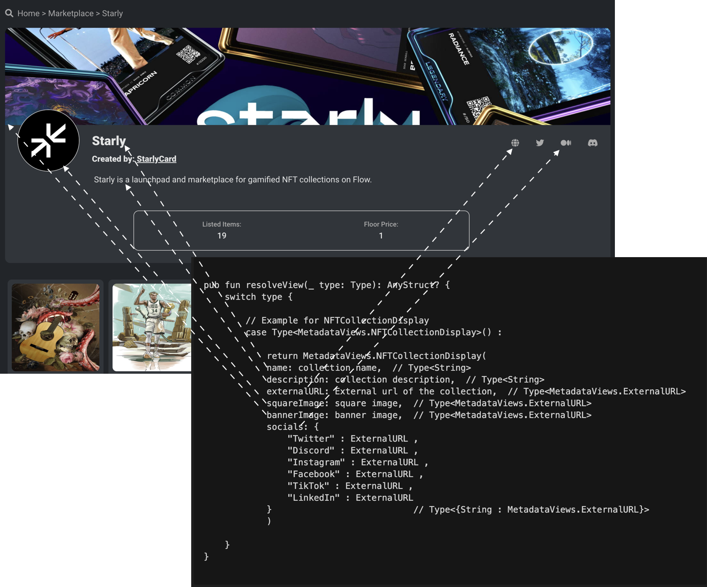 CollectionDisplay MetadataViews.CollectionDisplay
